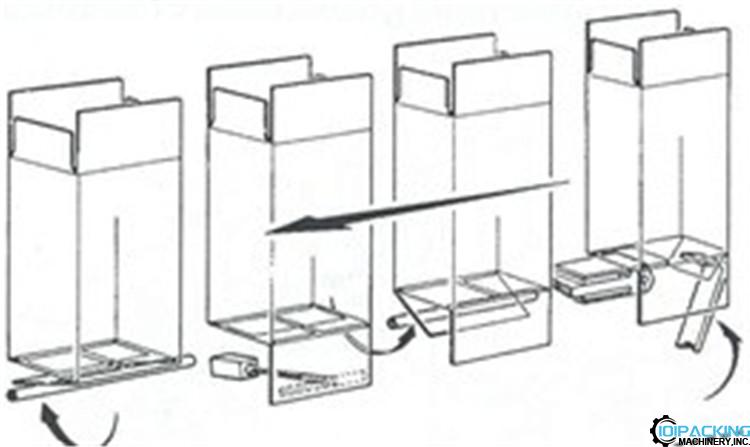 vertical cartoning machine0.jpg