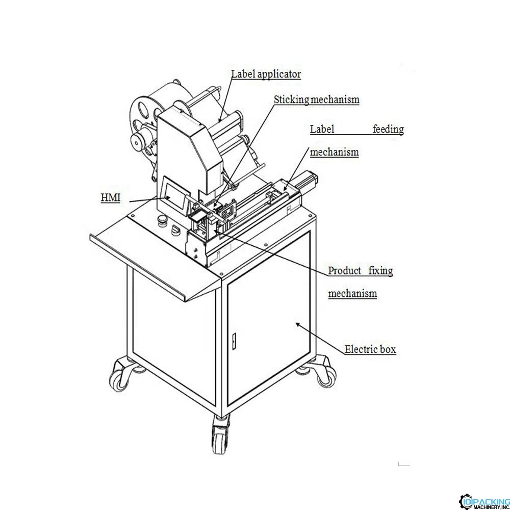 semi-automatic-cable-wire-labeling-machine-for.jpg